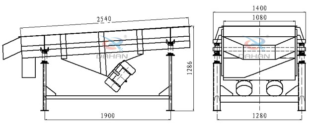 1025兩層直線振動(dòng)篩外形尺寸
